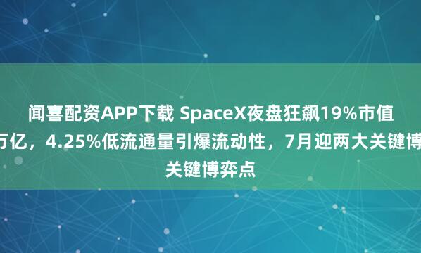 闻喜配资APP下载 SpaceX夜盘狂飙19%市值破3万亿，4.25%低流通量引爆流动性，7月迎两大关键博弈点